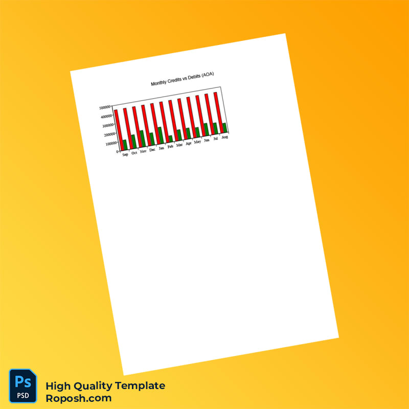 Kazakhstan Bank Statement BAI KZ Template in Word and PDF formats 3 page Kazakhstan Bank Statement BAI KZ Template in Word and PDF formats 3 page