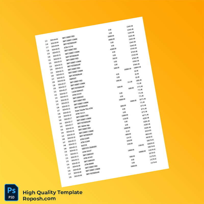 Malawi National Bank Statement Template in Word and PDF formats 7 page Malawi National Bank Statement Template in Word and PDF formats 7 page
