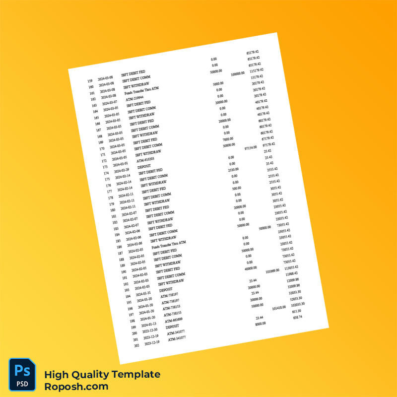 Malawi National Bank Statement Template in Word and PDF formats 7 page Malawi National Bank Statement Template in Word and PDF formats 7 page