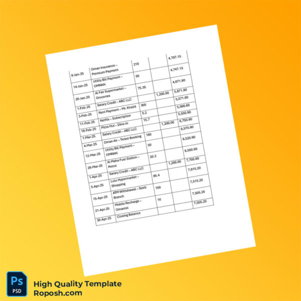 Oman Bank Dhofar Statement Template in Word and PDF formats 2 page