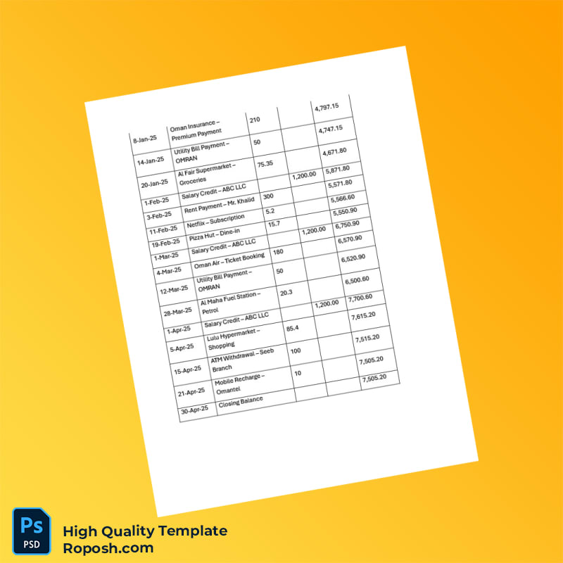 Oman Bank Dhofar Statement Template in Word and PDF formats 2 page Oman Bank Dhofar Statement Template in Word and PDF formats 2 page