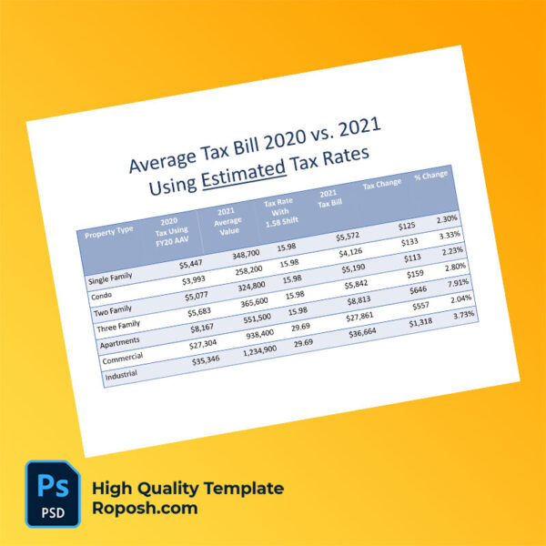 USA Milford Connecticut Editable Property Tax Rates Notice Template in Word and PDF formats
