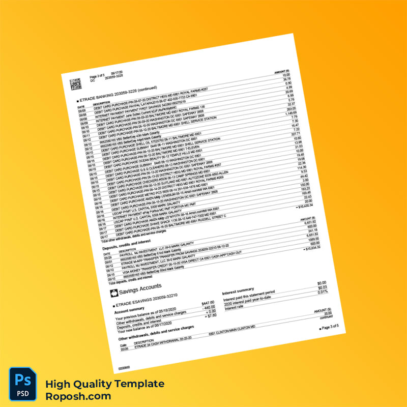 USA ETRADE Bank Statement Template in Word and PDF formats 5 page USA ETRADE Bank Statement Template in Word and PDF formats 5 page