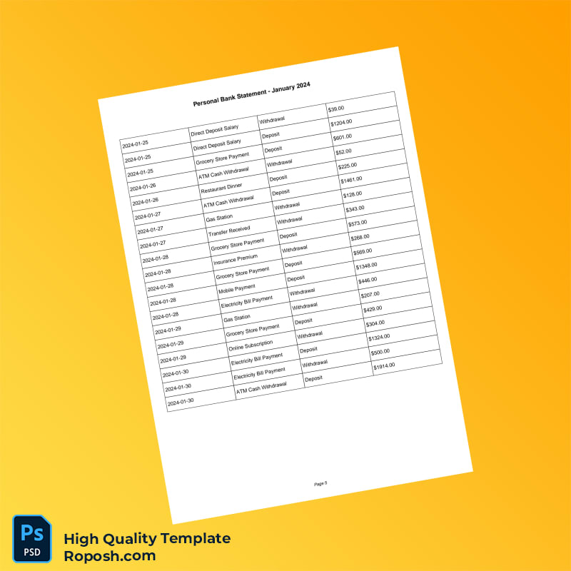 USA M T Bank Statement Template in Word and PDF formats 7 page USA M T Bank Statement Template in Word and PDF formats 7 page