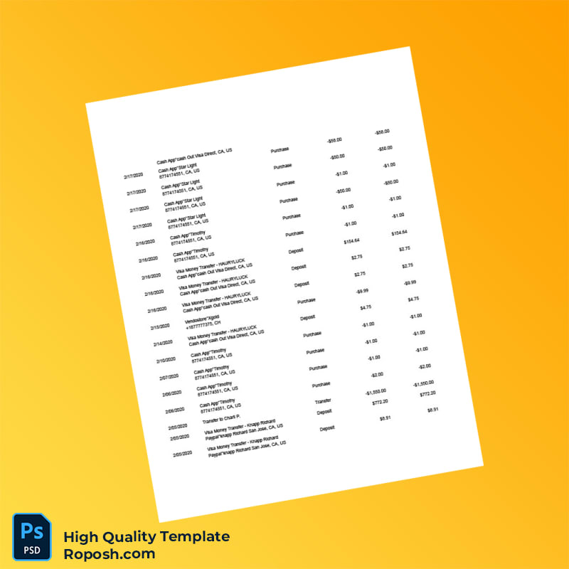 USA Robinhood Bank Statement Template in Word and PDF formats 6 page USA Robinhood Bank Statement Template in Word and PDF formats 6 page