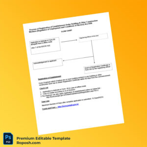 India BOCW Authority Editable Registration Certificate Editable Word & PDF Template 7 page