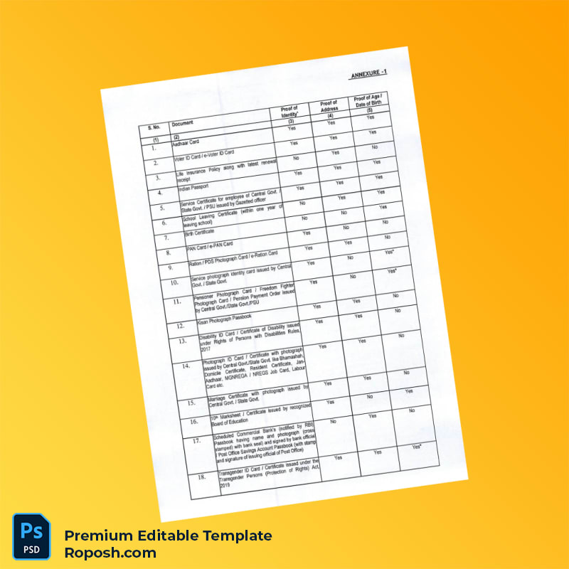 India Department of Transport Editable Registration Certificate Editable Word & PDF Template 3 page India Department of Transport Editable Registration Certificate Editable Word & PDF Template 3 page