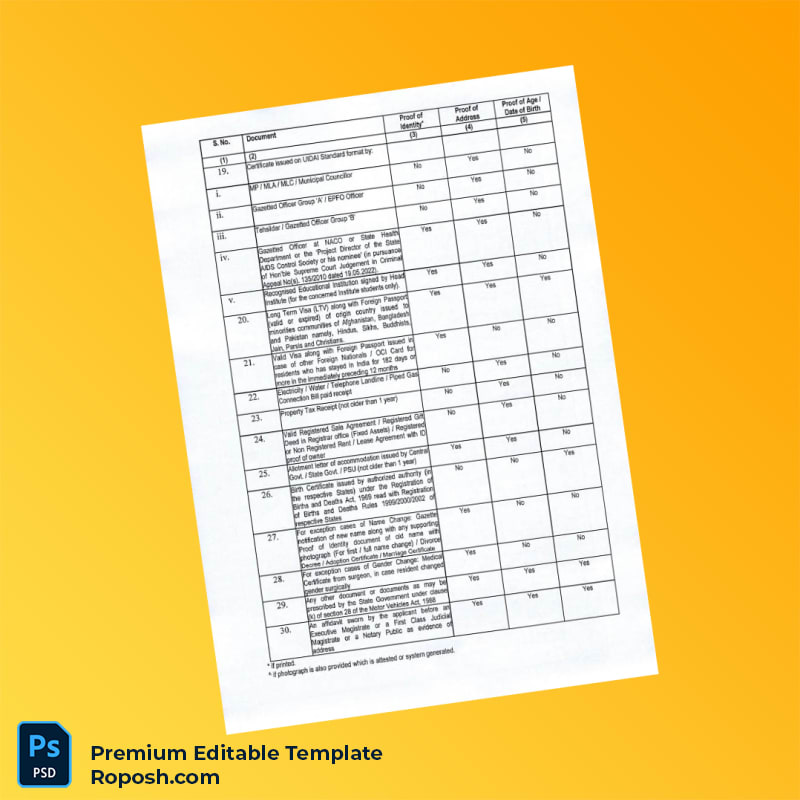 India Department of Transport Editable Registration Certificate Editable Word & PDF Template 3 page India Department of Transport Editable Registration Certificate Editable Word & PDF Template 3 page