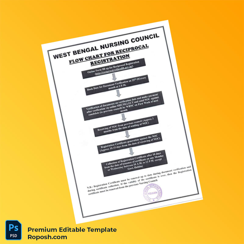 Customizable India Nursing Council Registration Certificate Editable Word & PDF Template 3 page Customizable India Nursing Council Registration Certificate Editable Word & PDF Template 3 page