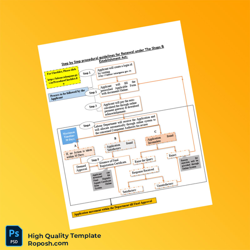 India Shops and Establishments Act Registration Certificate Template in Word and PDF formats 6 page India Shops and Establishments Act Registration Certificate Template in Word and PDF formats 6 page