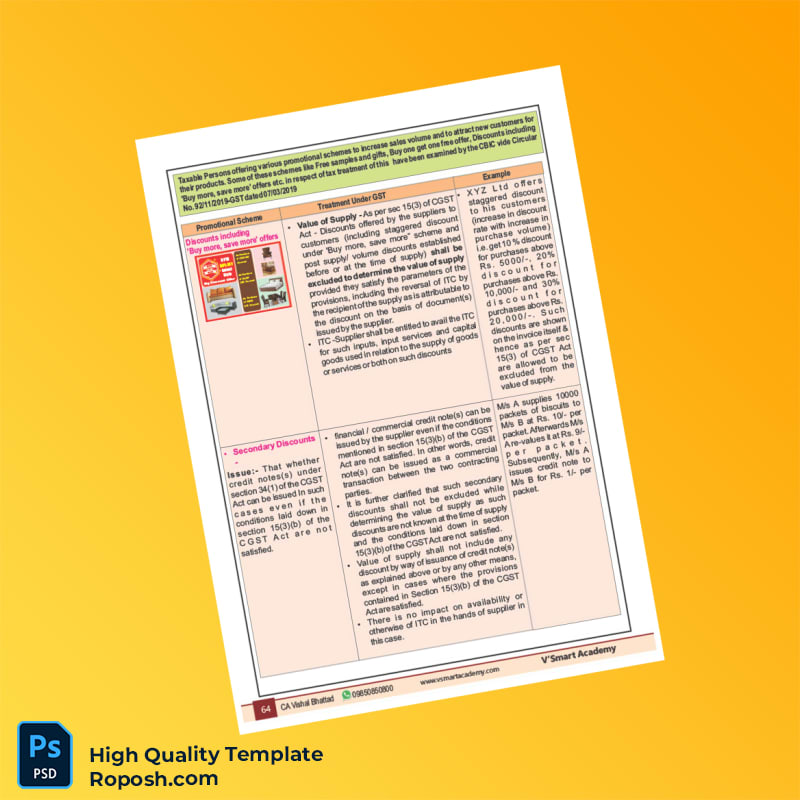 India Tax Invoice Template in Word and PDF formats 4 page India Tax Invoice Template in Word and PDF formats 4 page