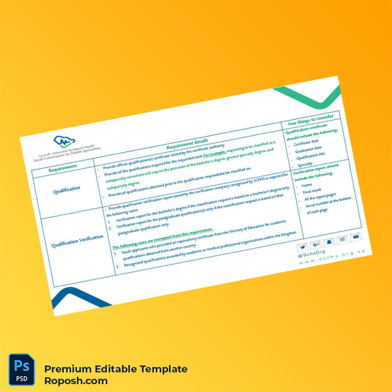 Customizable Saudi Arabia Saudi Commission for Health Specialties Professional Practice License Editable Word & PDF Template 4 page Customizable Saudi Arabia Saudi Commission for Health Specialties Professional Practice License Editable Word & PDF Template 4 page