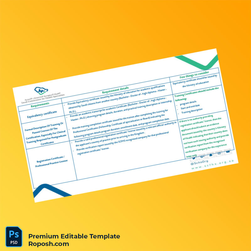 Customizable Saudi Arabia Saudi Commission for Health Specialties Professional Practice License Editable Word & PDF Template 4 page Customizable Saudi Arabia Saudi Commission for Health Specialties Professional Practice License Editable Word & PDF Template 4 page