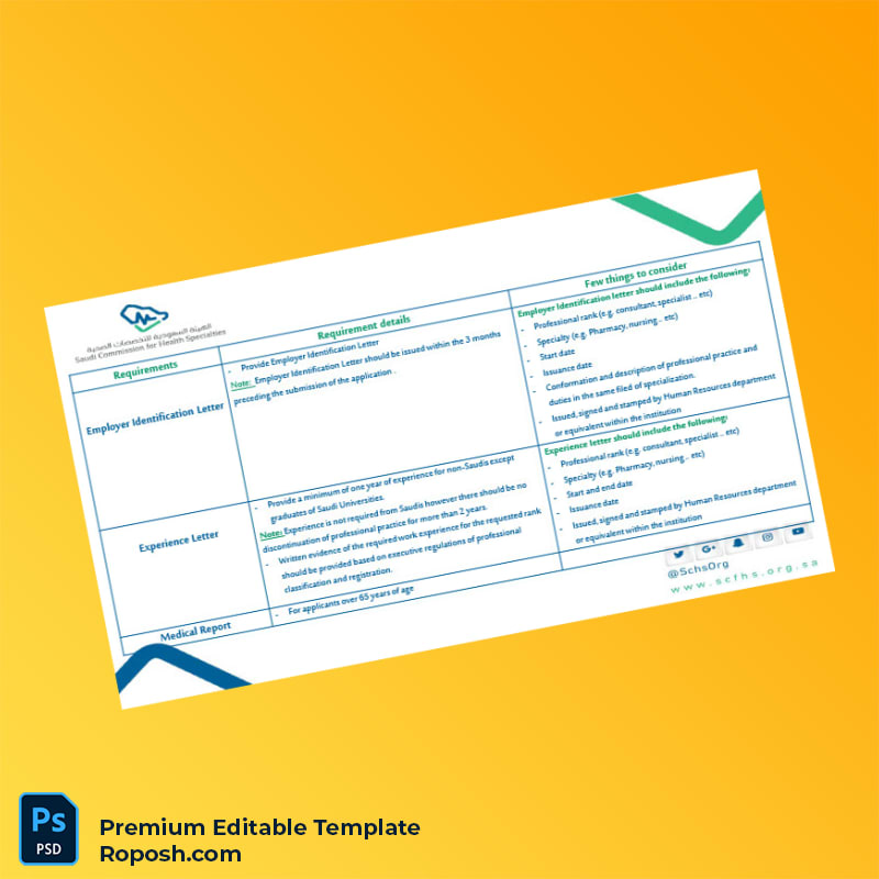 Customizable Saudi Arabia Saudi Commission for Health Specialties Professional Practice License Editable Word & PDF Template 4 page Customizable Saudi Arabia Saudi Commission for Health Specialties Professional Practice License Editable Word & PDF Template 4 page