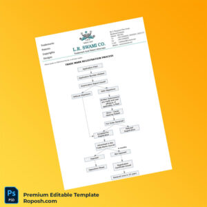 Customizable Trademark Registration Process Registration Certificate Editable Word & PDF Template