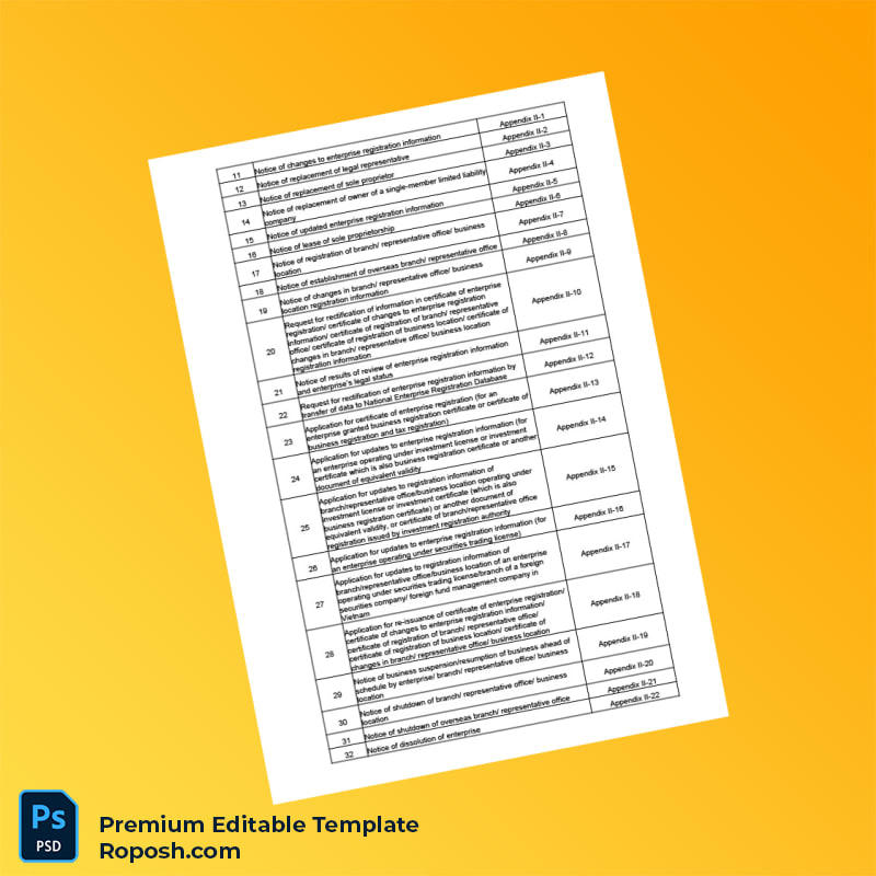 Customizable Vietnam Ministry of Planning and Investment Enterprise Registration Circular Editable Word & PDF Template 6 page Customizable Vietnam Ministry of Planning and Investment Enterprise Registration Circular Editable Word & PDF Template 6 page