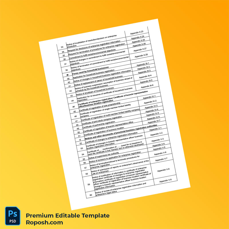 Customizable Vietnam Ministry of Planning and Investment Enterprise Registration Circular Editable Word & PDF Template 6 page Customizable Vietnam Ministry of Planning and Investment Enterprise Registration Circular Editable Word & PDF Template 6 page