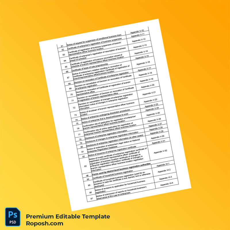 Customizable Vietnam Ministry of Planning and Investment Enterprise Registration Circular Editable Word & PDF Template 6 page Customizable Vietnam Ministry of Planning and Investment Enterprise Registration Circular Editable Word & PDF Template 6 page