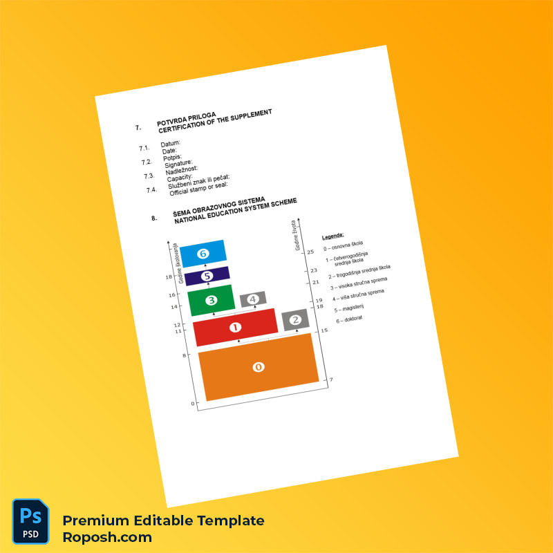 Editable Bosnia and Herzegovina University _Džemal Bijedić_ Diploma Template – Fast Edit 5 Page Editable Bosnia and Herzegovina University _Džemal Bijedić_ Diploma Template – Fast Edit 5 Page