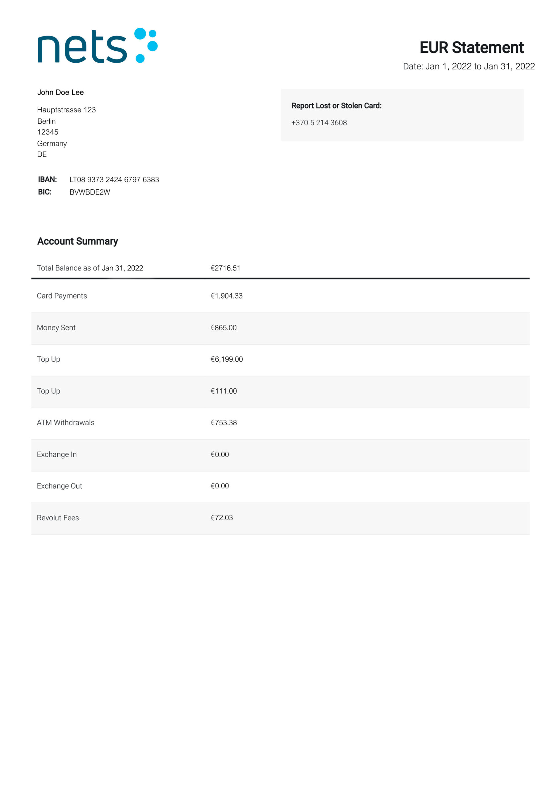 Nets Statement 0 scaled 1 - Nets Statement