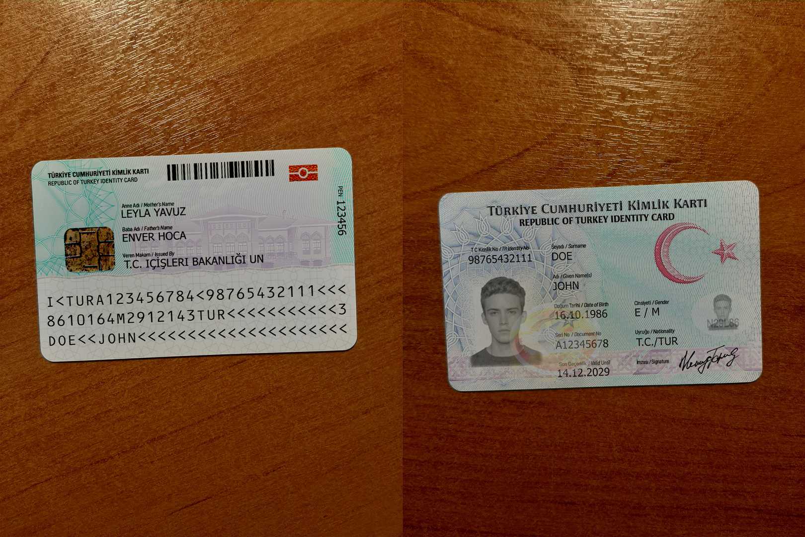 turkey id - Turkey ID